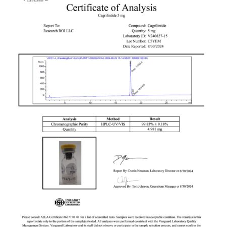 Cagrilintide 5mg COA